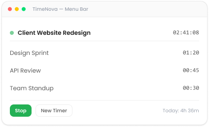 TimeMizwo menu bar showing active and recent timers